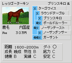 橋口弘次郎調教師の管理馬レッツゴーターキン