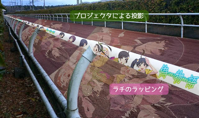 ラチのラッピングとプロジェクタによる投影の図